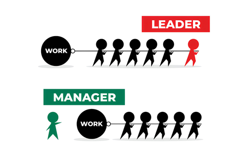 Phân biệt vai trò và phương pháp của lãnh đạo và quản lý